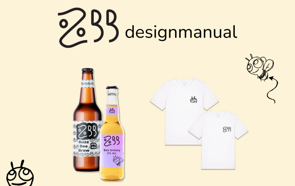 Forside på ZBB designmanualen
